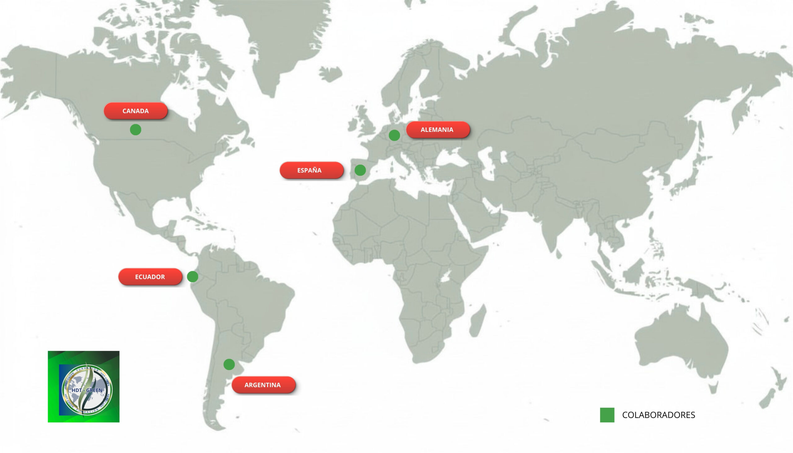 MAPA COLABORADORES FUNDACION HDT-GREEN